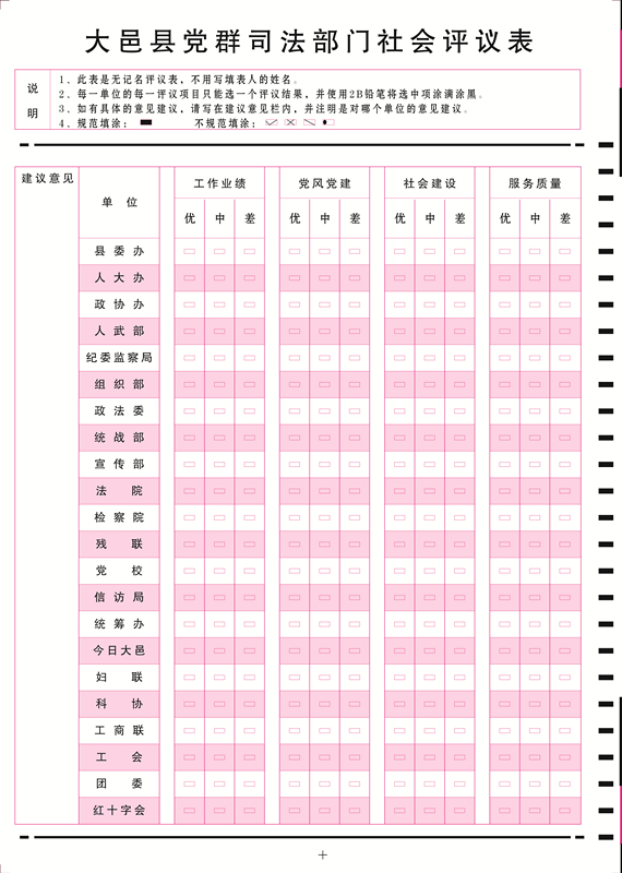 大邑黨群司法部門社會(huì)評(píng)議表_副本.jpg